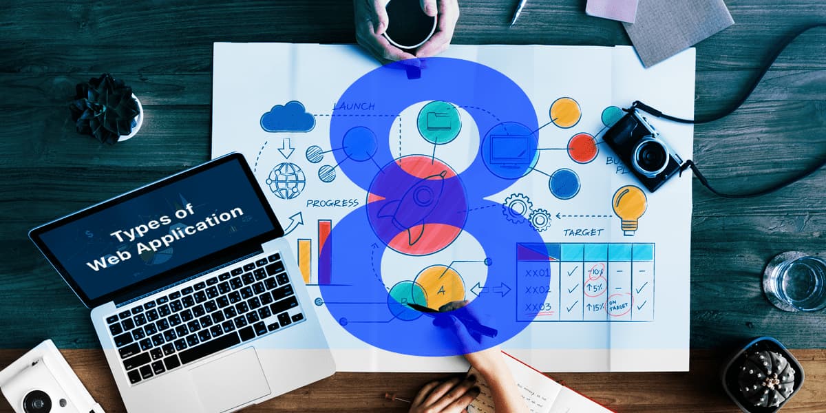 Top 8 Different Types Of Web Applications To Simplify Your Business